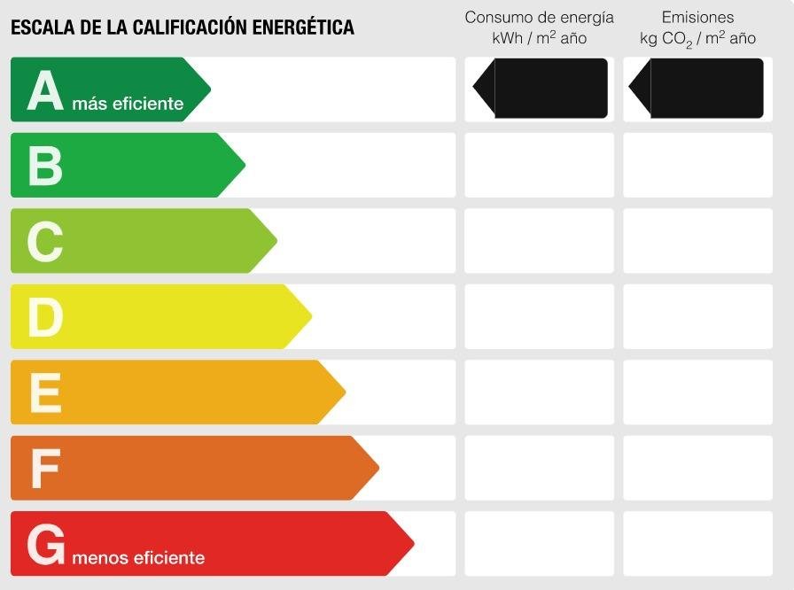 Rocafort new townhouse - energy certificate