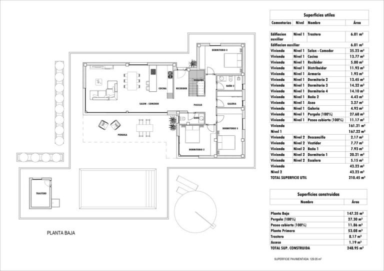 4-bed Villa in La Romana